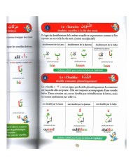 Apprendre l’Arabe : Méthode intensive pour les francophones